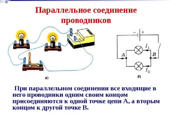 Кракен рабочий сайт