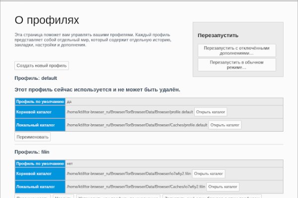 Кракен современный даркнет