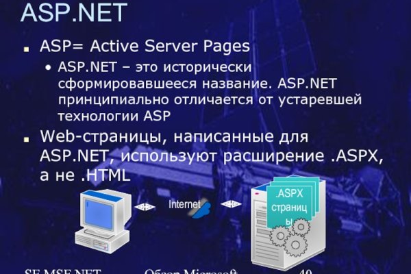 Что вместо гидры