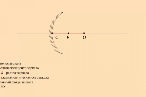 Сайт кракен тор браузера